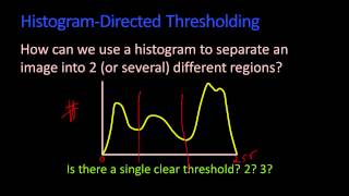 Thresholding