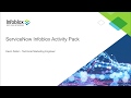 Demo Video: ServiceNow Infoblox Activity Pack