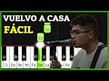 VUELVO A CASA (Generación 12) Piano Tutorial Fácil / Alabanzas de Adoración en Piano Tutorial