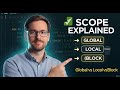 Variable Scope in JavaScript | Global, Local & Block Scope Explained