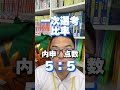 【茅ヶ崎高校】はどのくらいの成績で合格しますか？ 高校受験 合格点