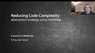 Reduce Code Complexity - abstraction strategy - HashMap