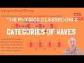 Categories of Waves
