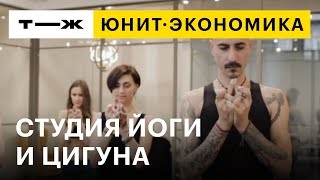 Юнит-экономика: йога-студия