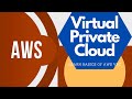 Amazon Virtual Private Cloud (VPC) | Learn the basics of AWS VPC ➡️