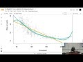 Python Lab 7 - Cross validation for Regression Tasks