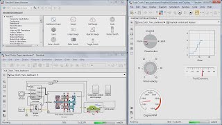 Simulation Analysis and Performance