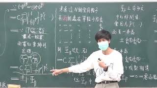 中興大學物理系 新量子物理(一)16-1全同粒子系統態函數之描述(續)