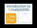 Introduction to Matplotlib (Part-2) | Line Plot