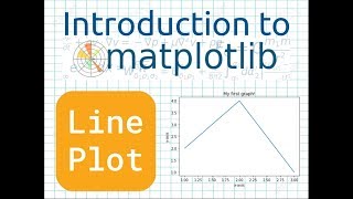 Introduction to Matplotlib (Part-2) | Line Plot