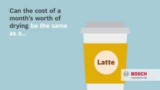 Bosch - Coffee/Laundry animated inforgraphic