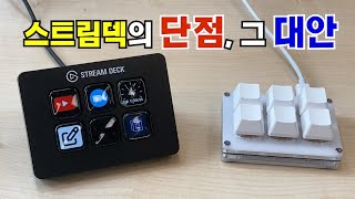 Disadvantages of Stream Deck and Recommendation of an Alternative Mini Keyboard (for mac OS)