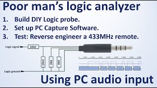 A Poor Mans Logic Analyzer