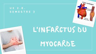 UE 2.8. Infarctus du myocarde ! Tout comprendre en moins de 5 min !