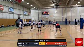 12 Martincich vs. Mavs KC 12-1 (2025.01.12)