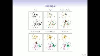 StatsLearning Chapter 10 - part 3