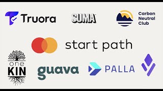 Seven startups join Mastercard Start Path program