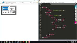 Internet Programming - Lab3