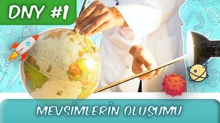 Fen Deneyi #1 | Mevsimlerin Oluşumu