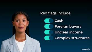 [FCC Unlocked] Financial Crime in Real Estate