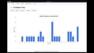Vigenère Cipher - Calculating The Estimated Key Length Using Friedman Test (sokonalysis v3.5.0 GUI)