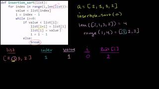 Stepping Through Insertion Sort Function