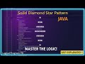 Diamond Pattern Printing in Java | Using Math.abs() | Easy Logic Breakdown | Java Pattern Program