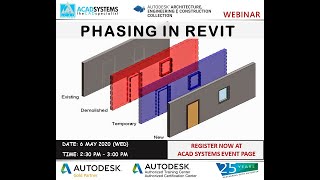 Acad Systems Phasing in Revit