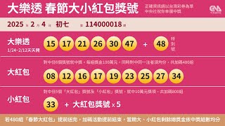 114年大樂透、春節大紅包開獎號碼（2/4）｜中央社