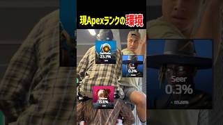 現Apexランクの環境【Apex Legends】Apexあるある #Shorts