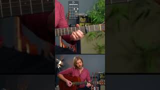 Tom Petty - Free Fallin' guitar lesson tutorial