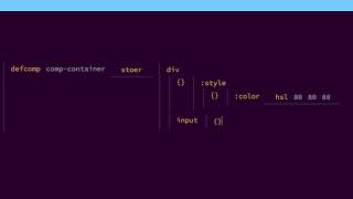 Cirru's way to fix Lisp parentheses, a DOM-based S-expression editor