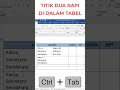 Cara Buat Titik 2 Lurus dan Rapi di Microsoft Word