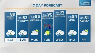 Live Doppler 13 central Indiana morning forecast - Saturday, July 1, 2023