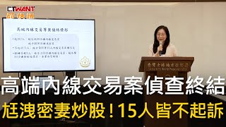 CTWANT 社會新聞 / 高端內線交易案偵查終結　尪洩密妻炒股！15人皆不起訴