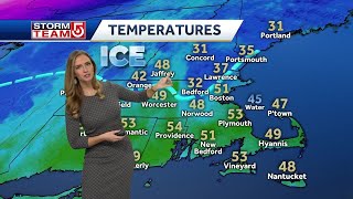 Video- Falling Temperatures