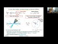 studying jet substructure with energy correlators at colliders