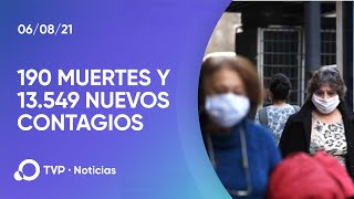 Coronavirus en la Argentina: último parte