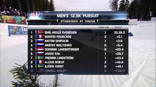 2013 World Biathlon Championships: Pursuit Highlights