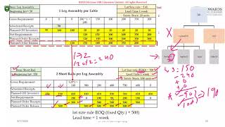 14.7 MRP Processing EOQ and POQ