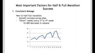 Part 1 - Marathon Training 101 with Coach Greg McMillan