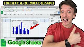 How To Make A Climate Graph Using Google Sheets