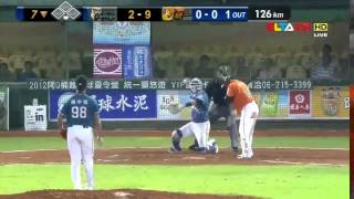 20120527 CPBL 張泰山三分全壘打