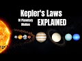 Kepler's Laws Explained