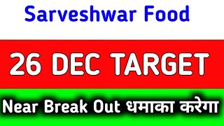 sarveshwar foods share latest news || sarveshwar foods share latest news today