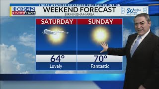 Fantastic and Mild Weather This Weekend Across Alabama - CBS42 News @ 10pm Weather Update