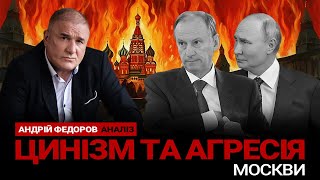 Цинізм та агресія москви