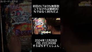 2024年12月26日 パチスロランキング 2位: すろぱちすてぇしょん  0