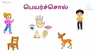 தமிழ் இலக்கணம்   பெயர்ச்சொல்