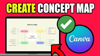How To Create A Concept Map On Canva | Concept Map Canva Tutorial